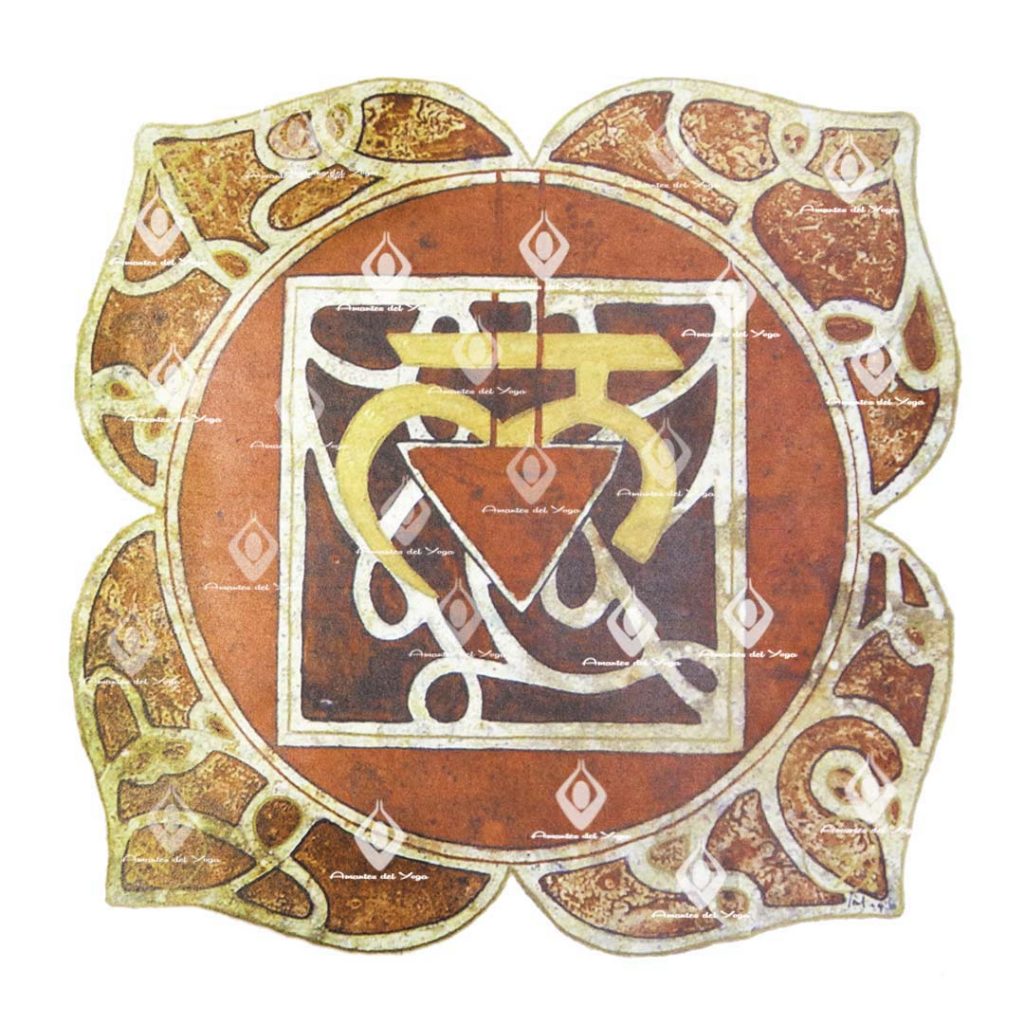 chakra-1